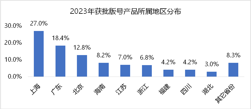 港彩二四六天天好开奖结果,数据支持策略分析_独立版70.811