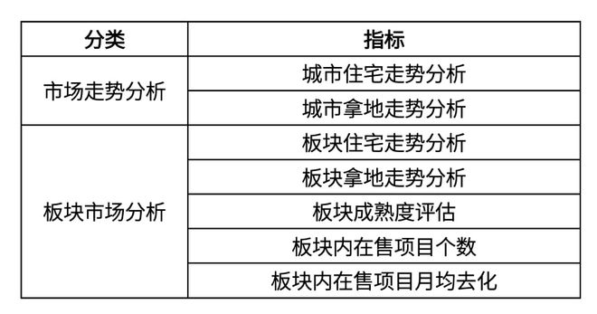 新奥精准资料免费提供彩吧助手,精密分析解答解释现象_冒险款68.307