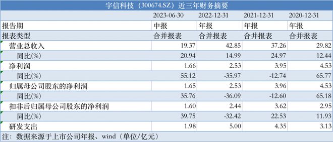 2024澳门资料大全正版资料免费,深入解答计划探讨_GW74.86