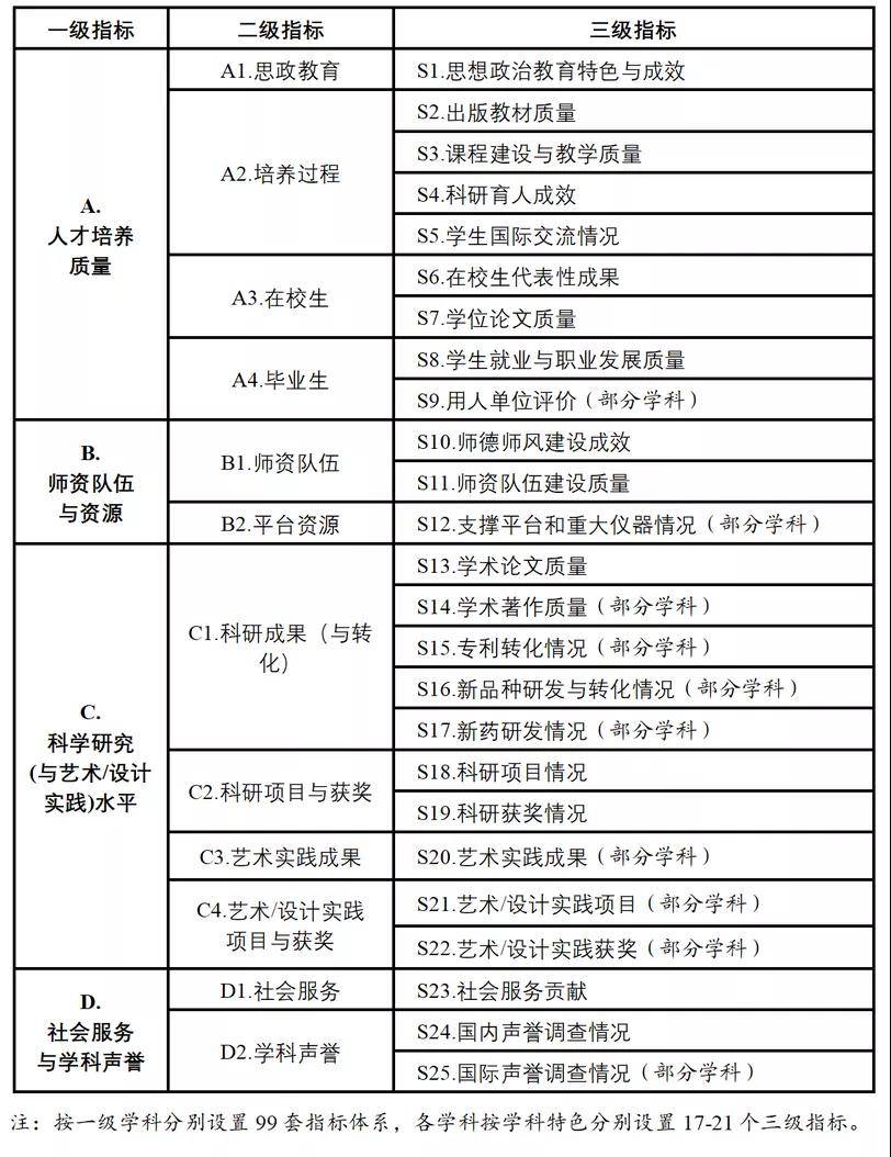 黄大仙三精准资料大全,创新策略计划研究_应用制56.739