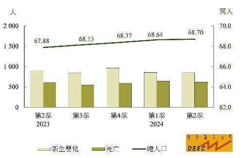 新澳门资料大全正版资料2024年免费下载,精细策略定义探讨_普及型32.299