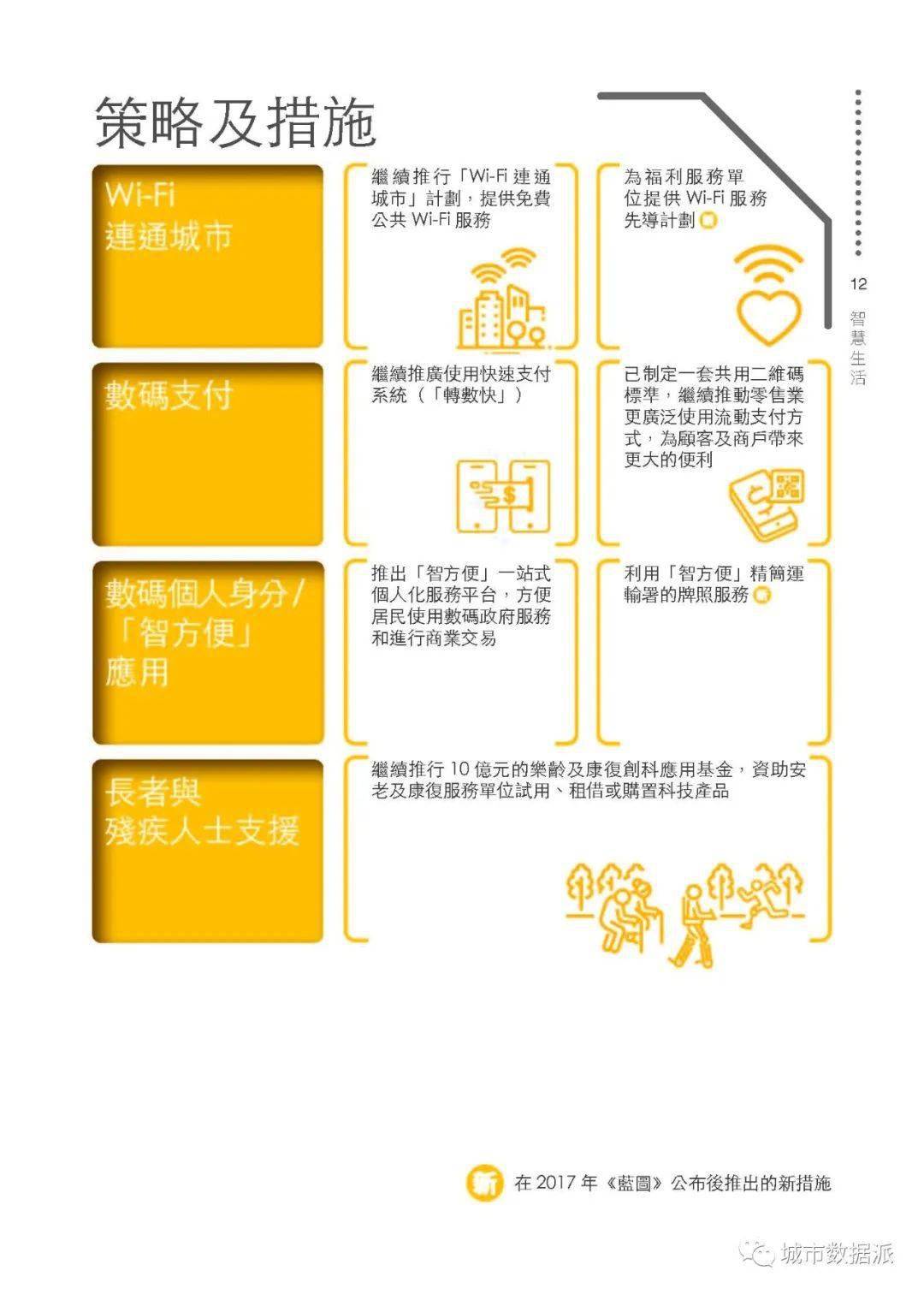 二四六香港管家婆生肖表,深度解析数据设计_未来版72.306