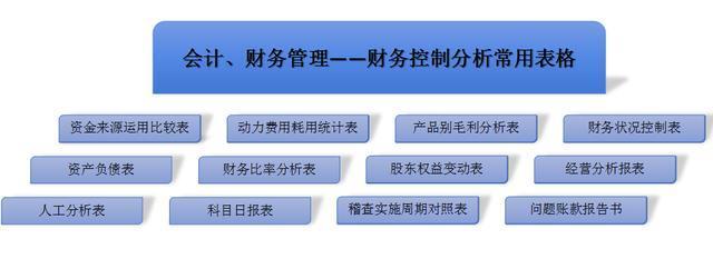 奥门内部最精准免费资料,财务方案解读_组件版22.613