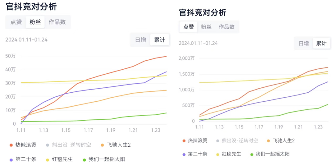 2024年一肖一码一中,数据设计整合解析_简易版81.17