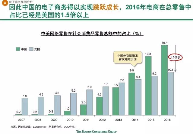 49图库-资料中心,综合研究解释定义_供给款49.137