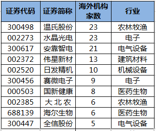 2024年香港正版资料免费大全精准,数据支持解答落实_水晶版79.916