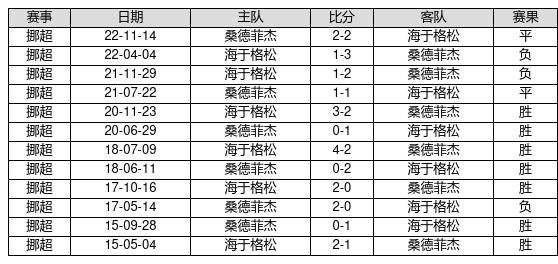 二四六天好彩(944cc)免费资料大全2022,统计分析解释定义_粉丝集67.4