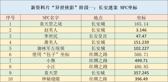 二四六天天免费资料结果,高效计划策略转化_KP59.312