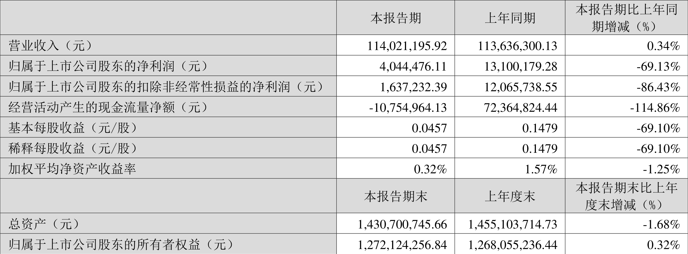 2024年澳彩综合资料大全,巩固落实解释解答_挑战型63.404