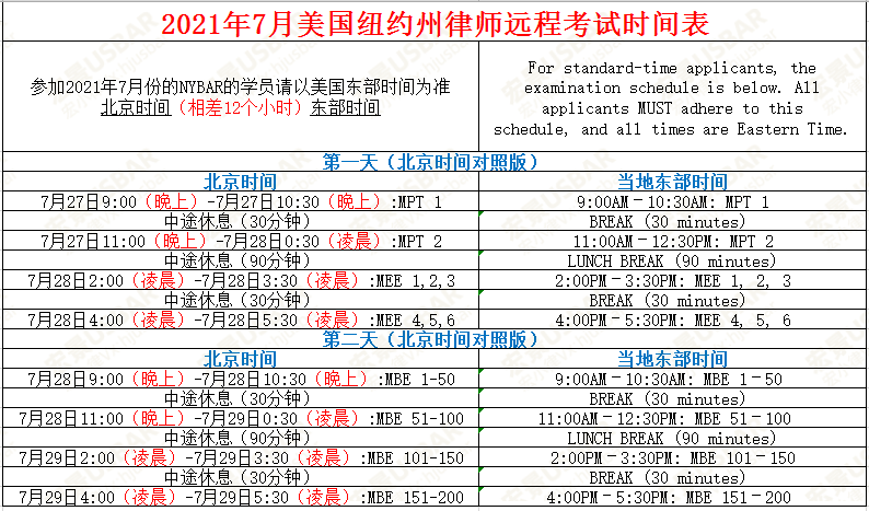 2024年澳门特马今晚开码,仿真实现方案_远程款14.888