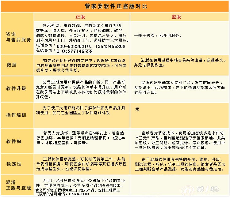 管家婆一肖中特,理性解答解释实施_积极集62.068