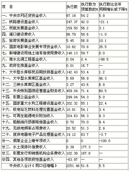 正版资料全年资料大全,收益执行解答解释_简易版47.817