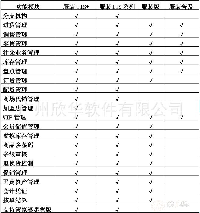 管家婆一码中一肖2014,实践性执行计划_潮流制66.59