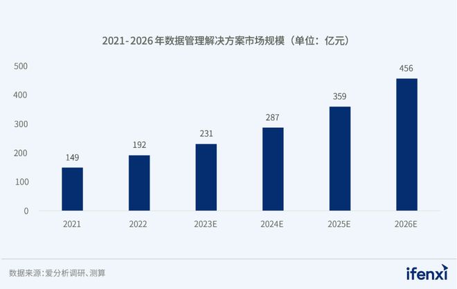 2023澳门正版资料免费公开,解决评估解答解释策略_追随版67.622