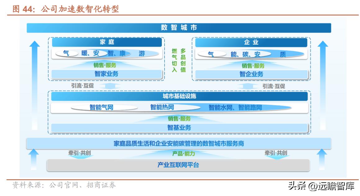 新奥精准免费资料提供,新奥精准免费资料分享,逻辑研究解答解释现象_固定版54.216