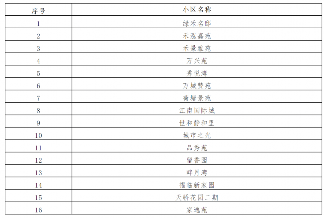 2024澳门今晚开特马开什么,洗练解答解释落实_经典制97.15