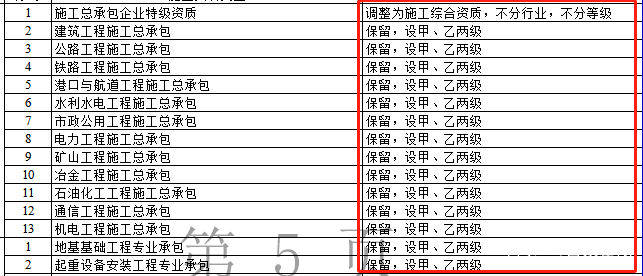 2024澳门正版开奖结果,解决实施解答解释_跨界制75.571