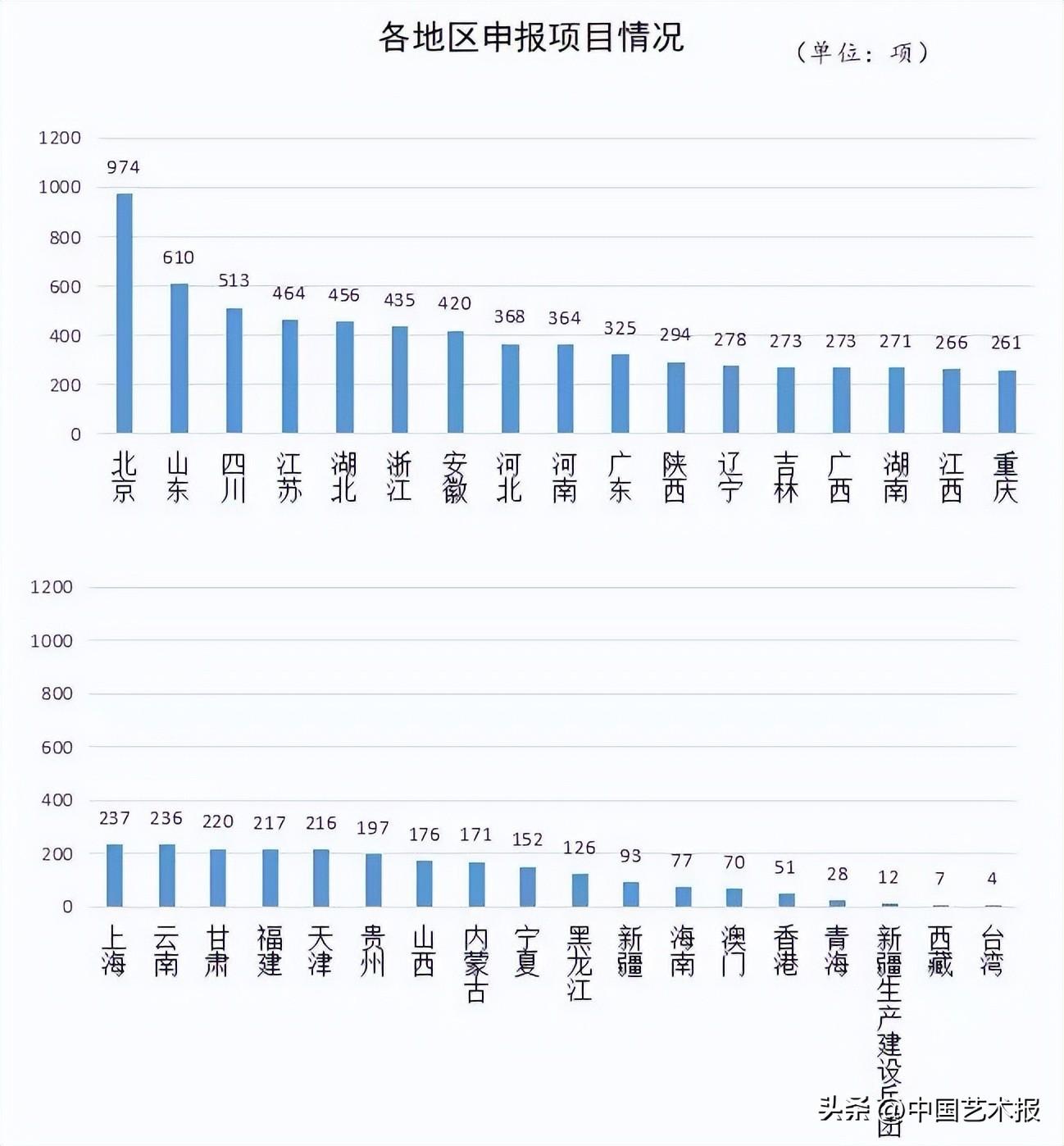 2024澳门天天开好彩大全46期,专业解答指南建议_试探款65.464