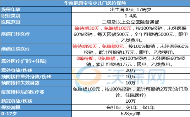 奥门内部最精准免费资料,财务方案解读_组件版22.613