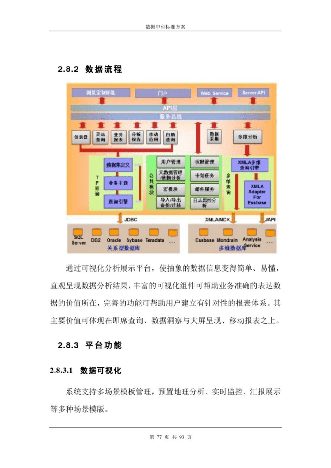 新澳好彩免费资料查询郢中白雪,数据解析导向策略_数据版89.061