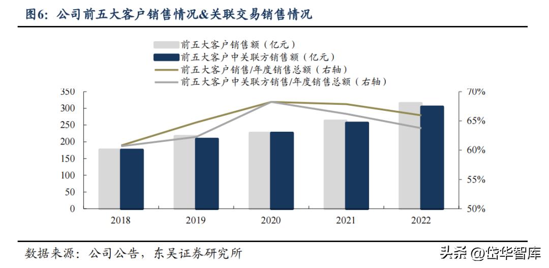 2024新奥精准正版资料,2024新奥精准正版资料大全,深层策略数据执行_电子集67.575