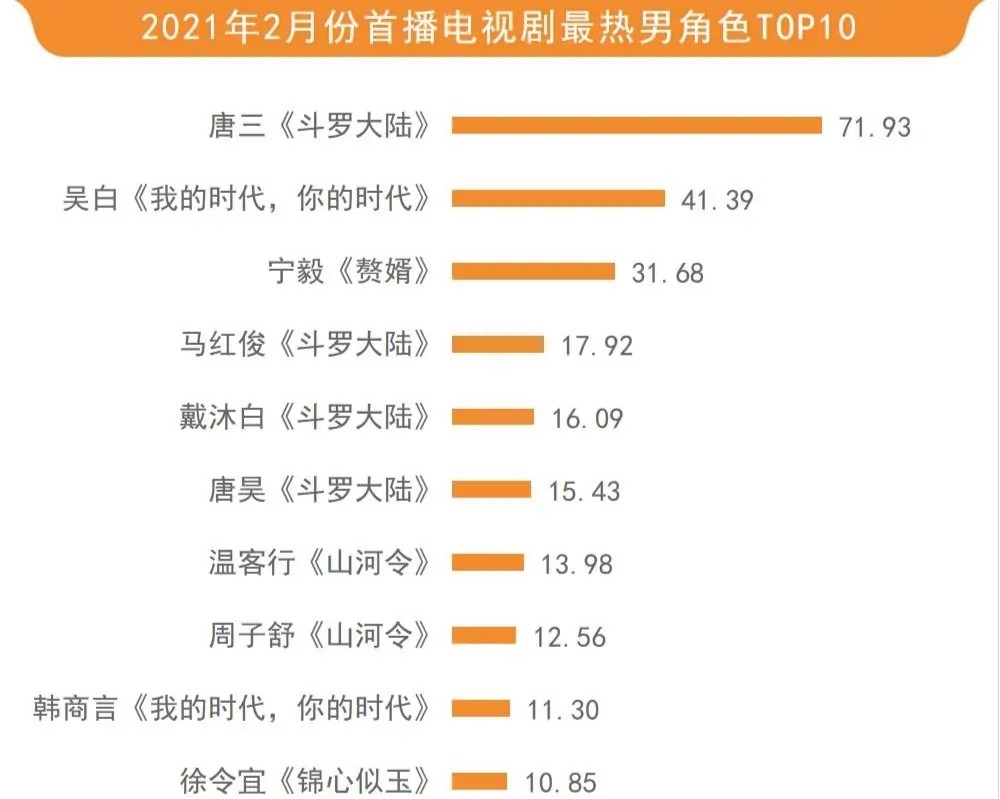 一码一肖100准吗今晚一定中奖,权威解答效果解析_限定型72.11