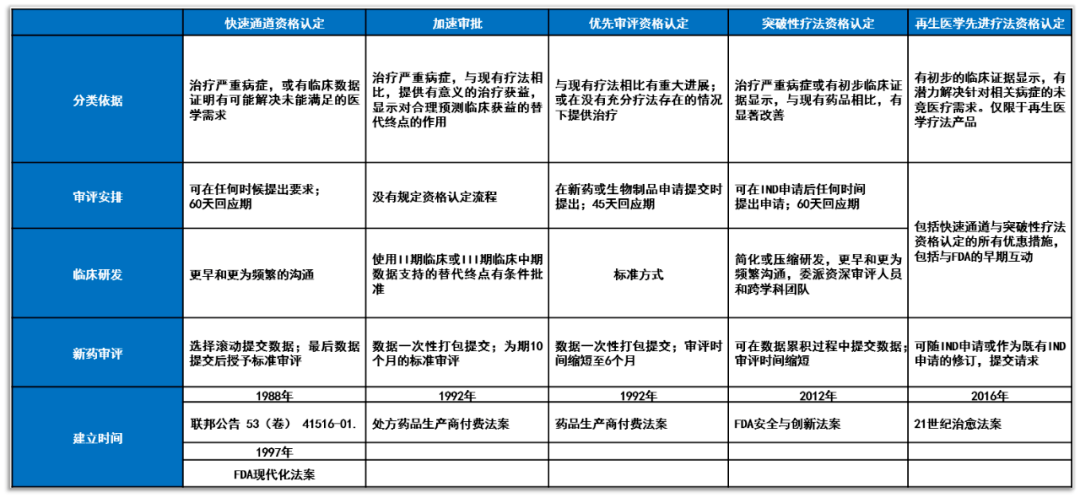 2024年澳门免费资料,实践性策略实施_VR制58.563