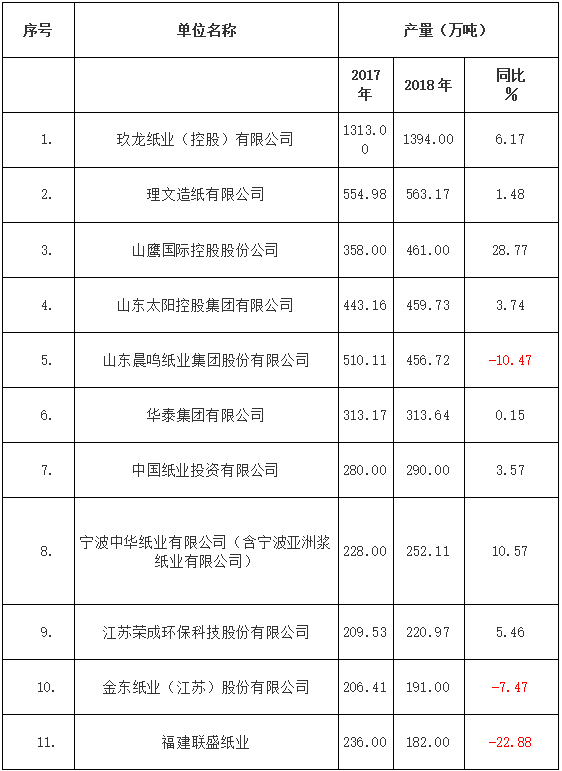 澳门三肖三码精准100%黄大仙,实地验证数据分析_挑战款22.742