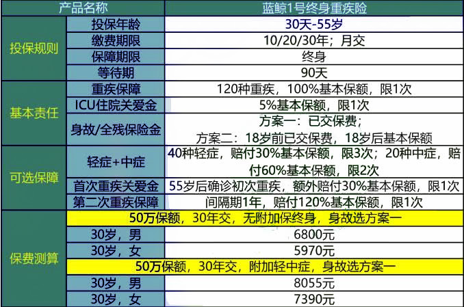 新澳门最新开奖记录查询,精细评估解析_初级款53.939