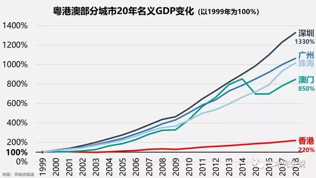 2024澳门特马今晚开奖结果出来了,经济方案分析_实现版33.314