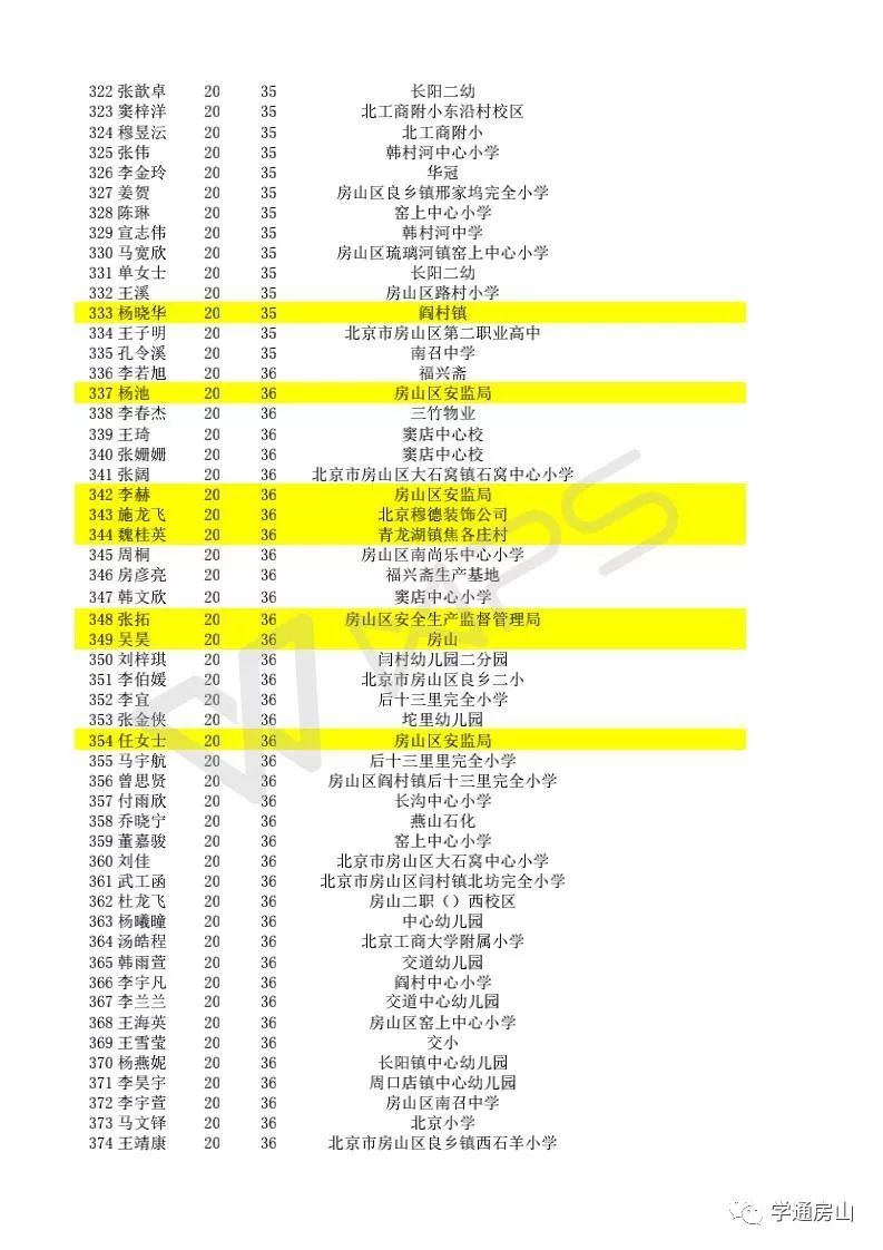 新澳门免费精准龙门客栈,计划解答解释落实_自选款69.601