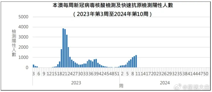 一肖一码100%澳门,实地考察数据解析_进修版57.655