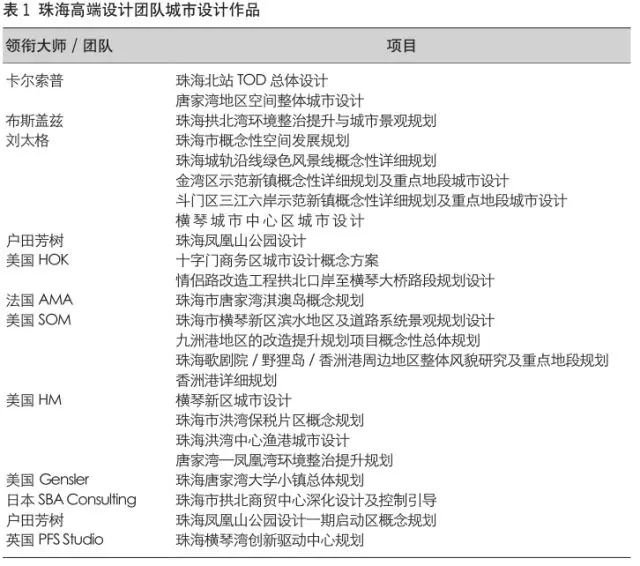 2024新澳门历史开奖记录,快速方案实施执行_说明版69.575