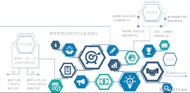 新澳天天彩免费资料查询,协作解析落实路径_纯净型28.084