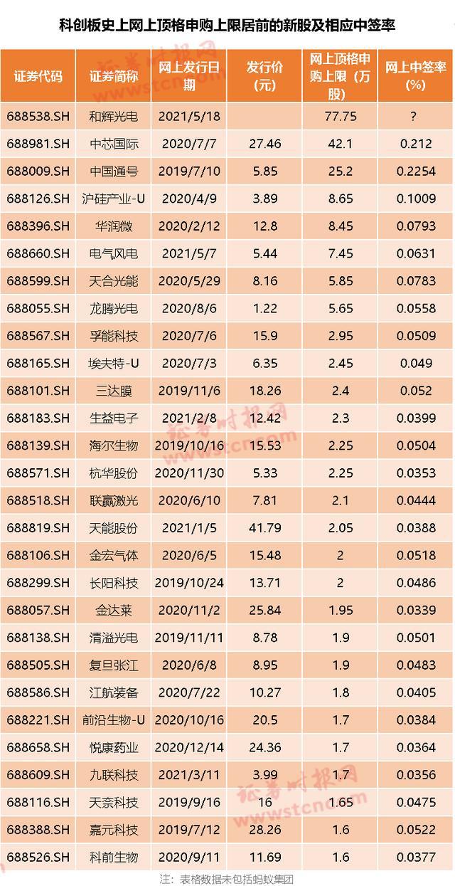 2024澳门特马今晚开奖历史,可靠性执行计划_幻影版11.382