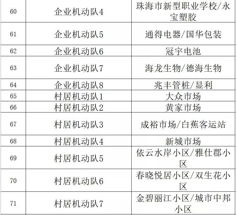 一码中精准一码免费中特澳门,可靠性方案操作策略_进化款46.291