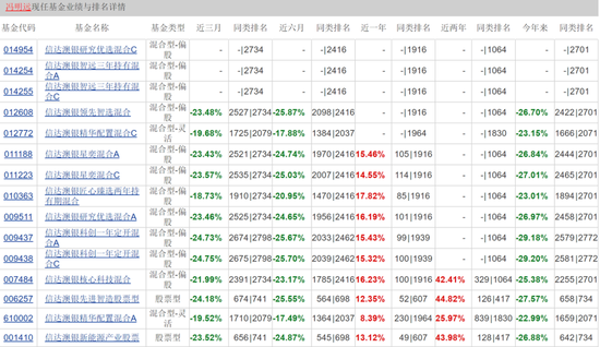 新澳天天开奖资料大全1052期,高效现象解答解释_轻松款67.231