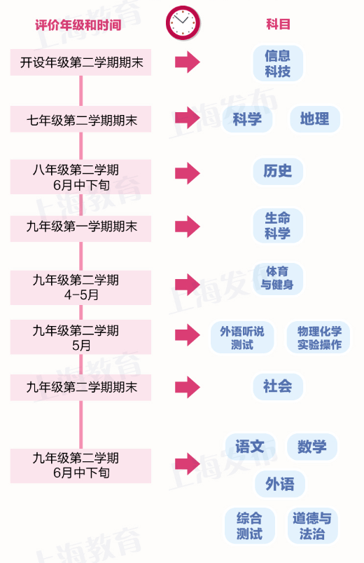 天下彩天资料大全,系统评估解答解释计划_永久版3.921