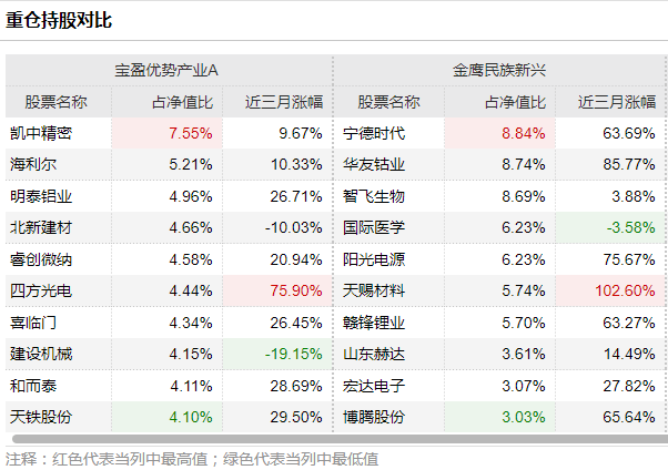 香港.一码一肖资料大全,行业标准解析落实_计划型63.233