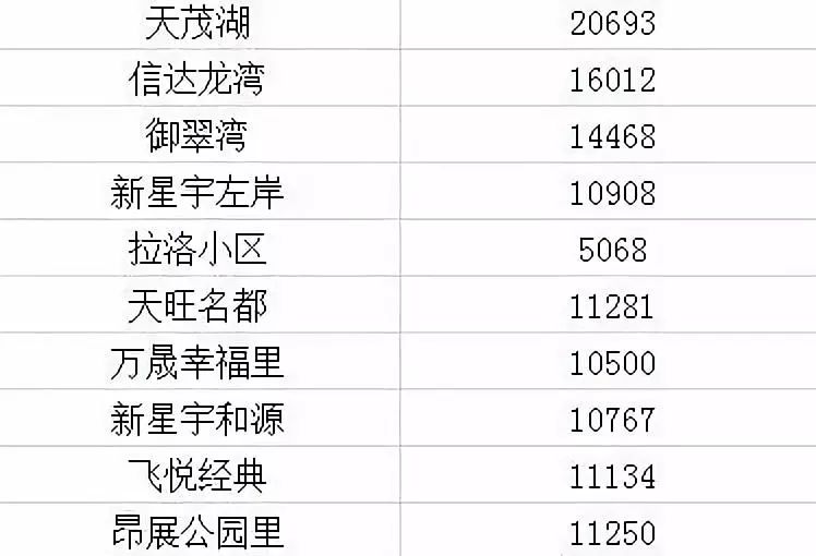 新澳天天开奖资料大全三中三香港,实地数据评估解析_回忆款17.973