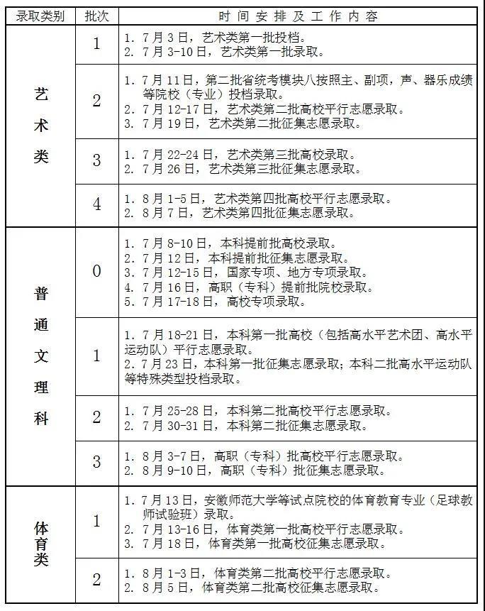 2024免费资料精准一码,专业评估解析_UHD款3.326