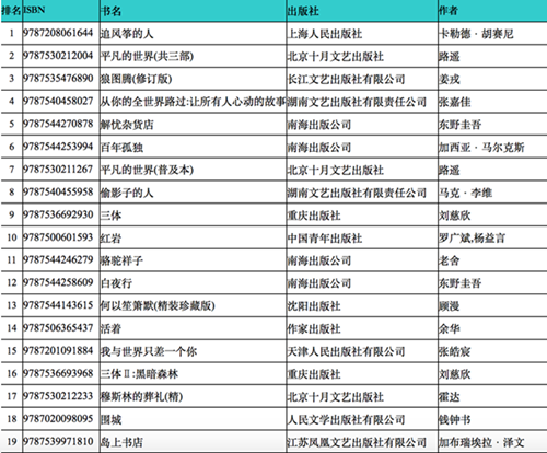 2024免费资料精准一码,时代资料执行解答_机动版21.149