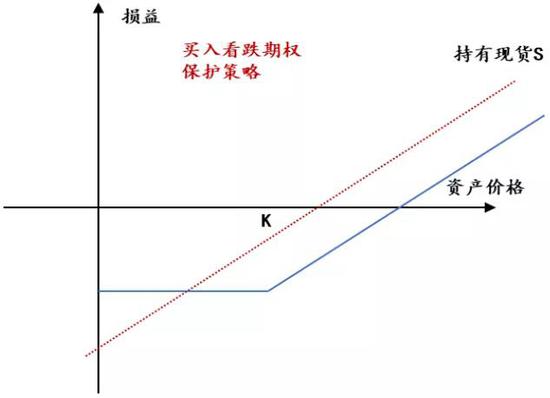 堵翠阳