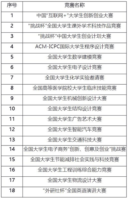 新澳好彩免费资料大全,科技评估解析说明_BT款83.281