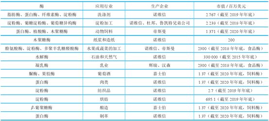 新澳门一码一肖一特一中202,行业解答解释落实_套装版11.92