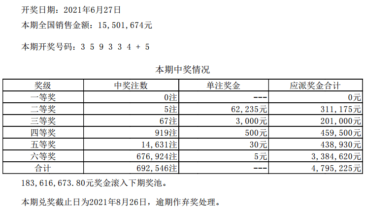 六开彩澳门开奖结果查询,净化落实解释解答_占位款29.463