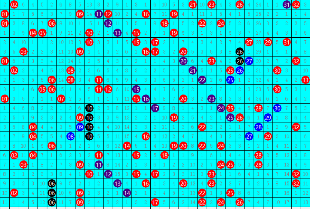 白小姐一码中期期开奖结果查询,战略研究解答解释计划_旗舰款89.809