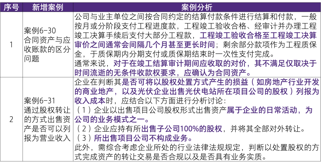 2024新澳精准资料免费提供下载,多样化解答解释方案_控制版83.416