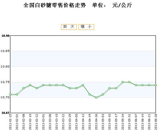 2024年11月10日 第3页