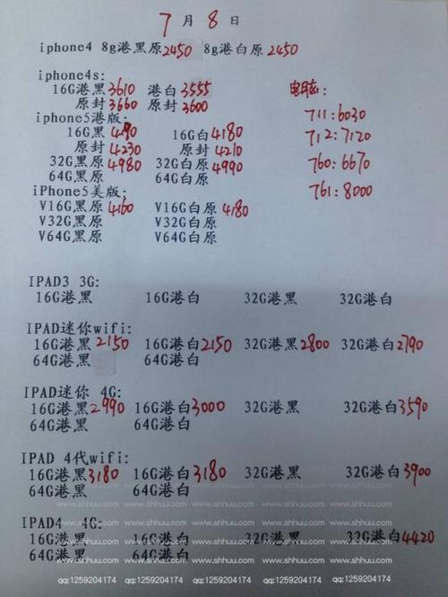 澳门版苹果7最新报价揭秘，洞悉科技市场动态，掌握市场变化讯息